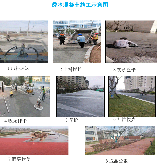 透水路面